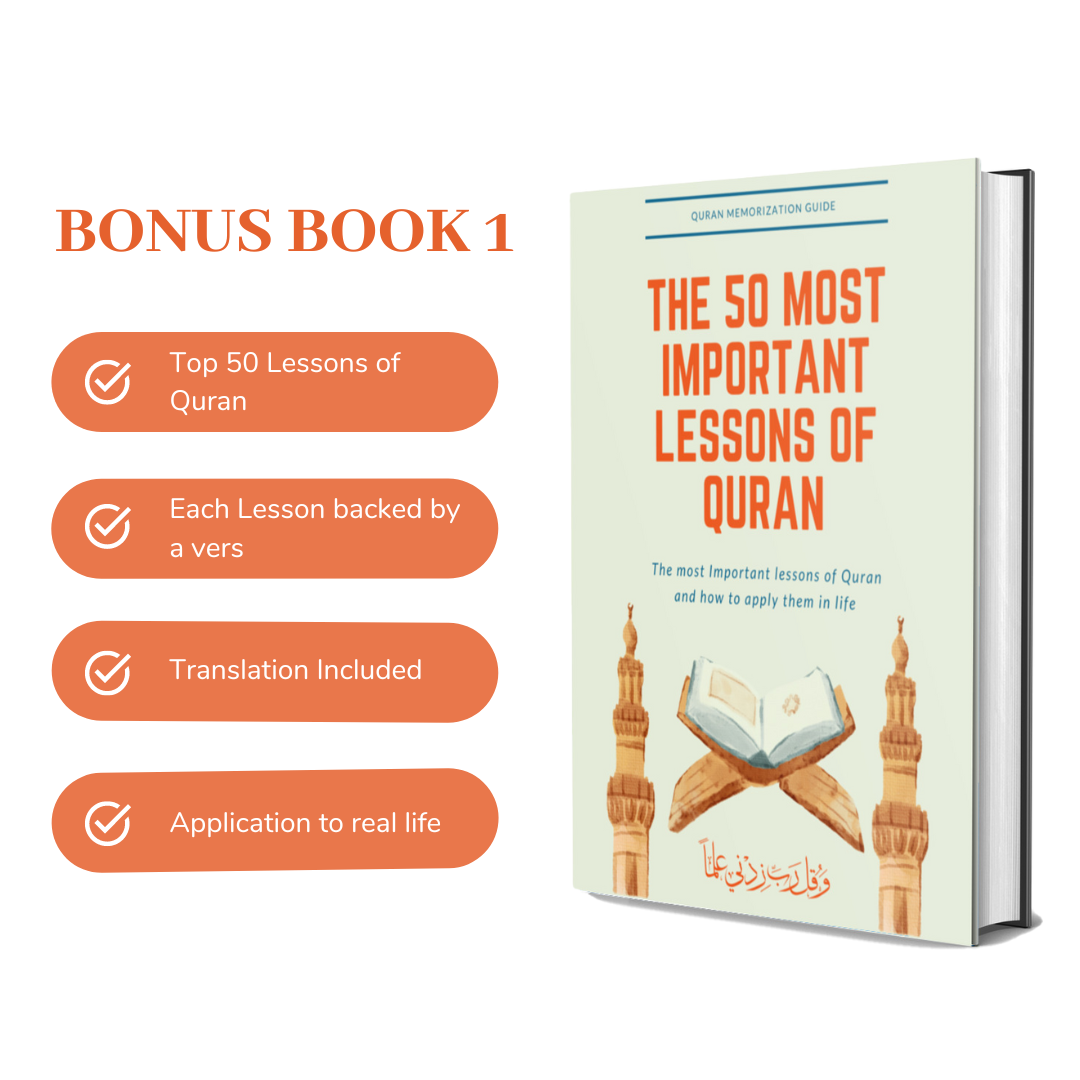 Unlock the Meaning of the Quran-(50%OFF)