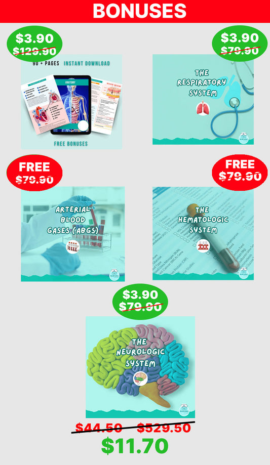 The Ultimate Bundle (ONE TIME OFFER)