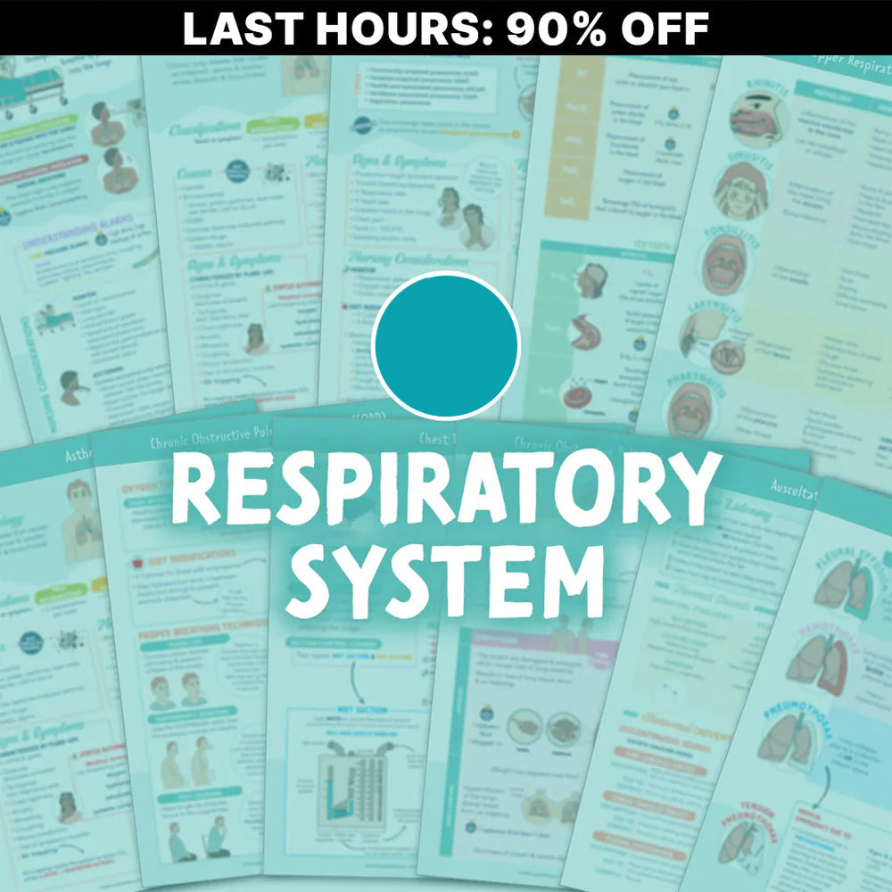 Respiratory Study Guide (90% OFF)