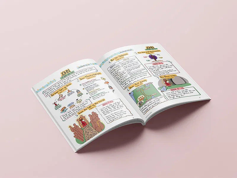 Bible: Made Simple-(50%OFF)