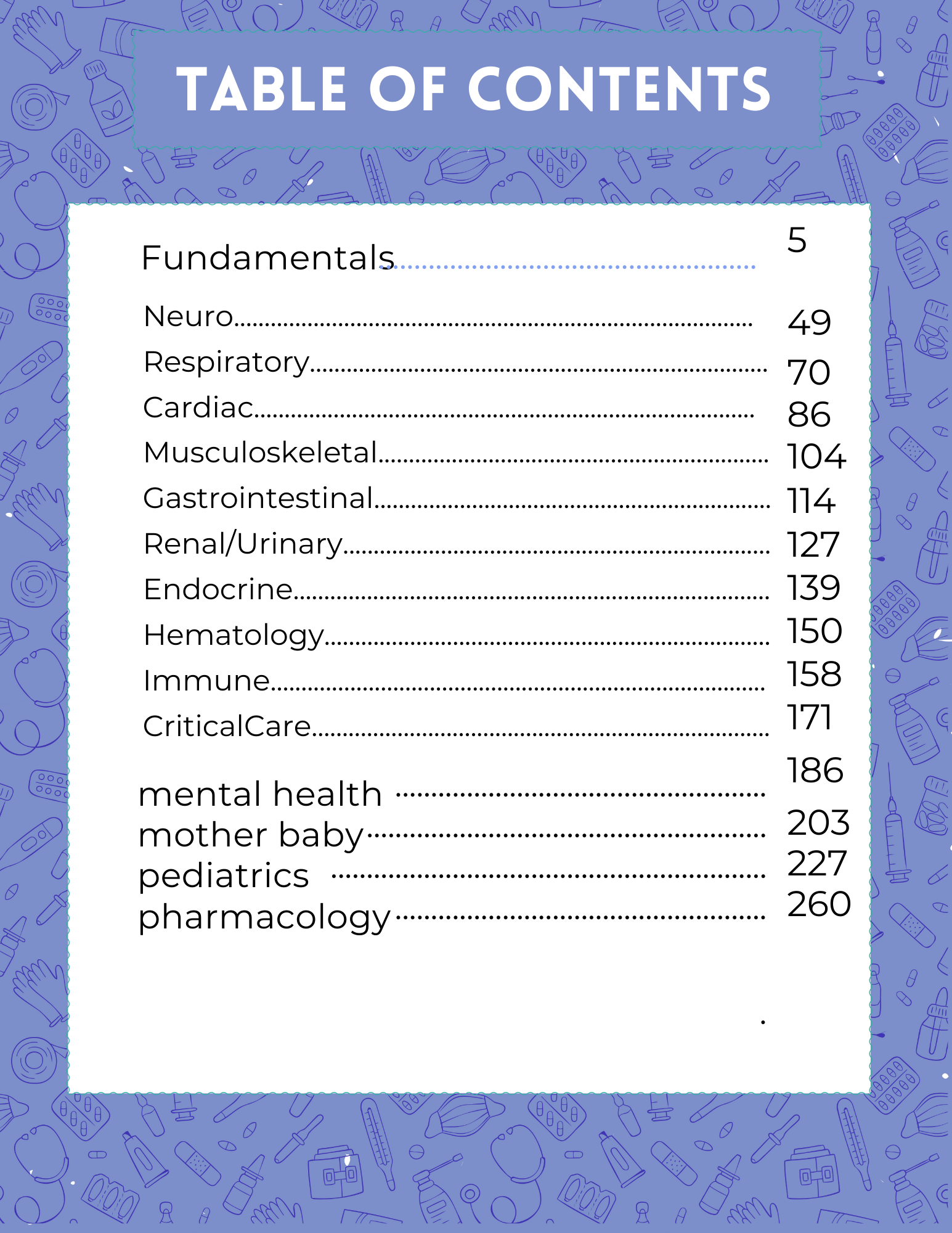 NursePro Ultimate Study Kit-(50%OFF)