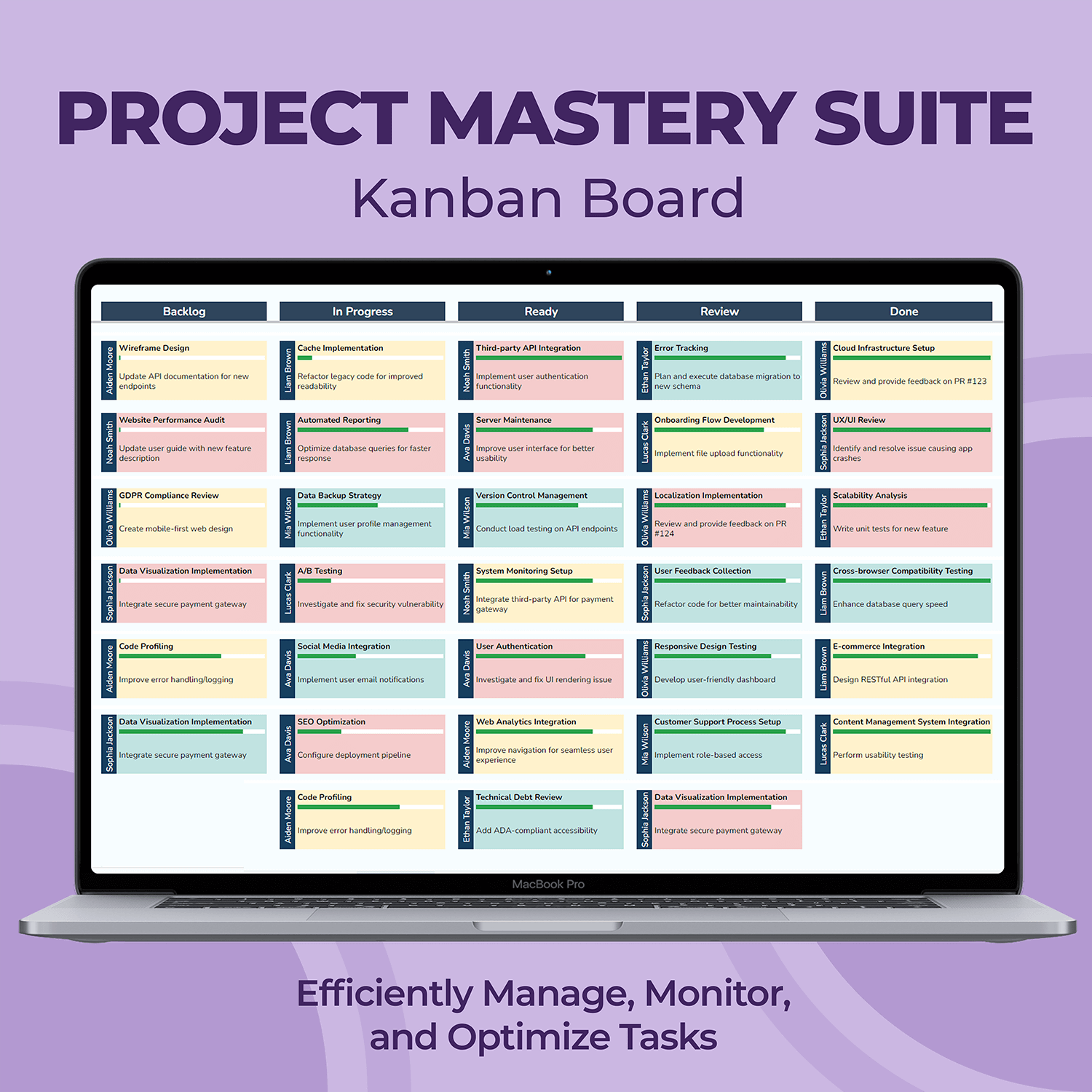 Project Mastery Suite 5-Tier Toolkit (90% OFF)