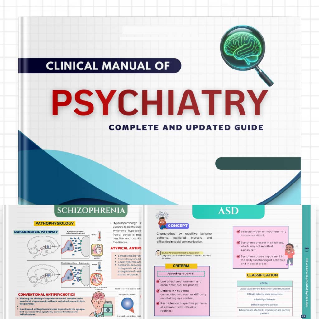 Psychiatric Complete and Updated Guide-(50%OFF)