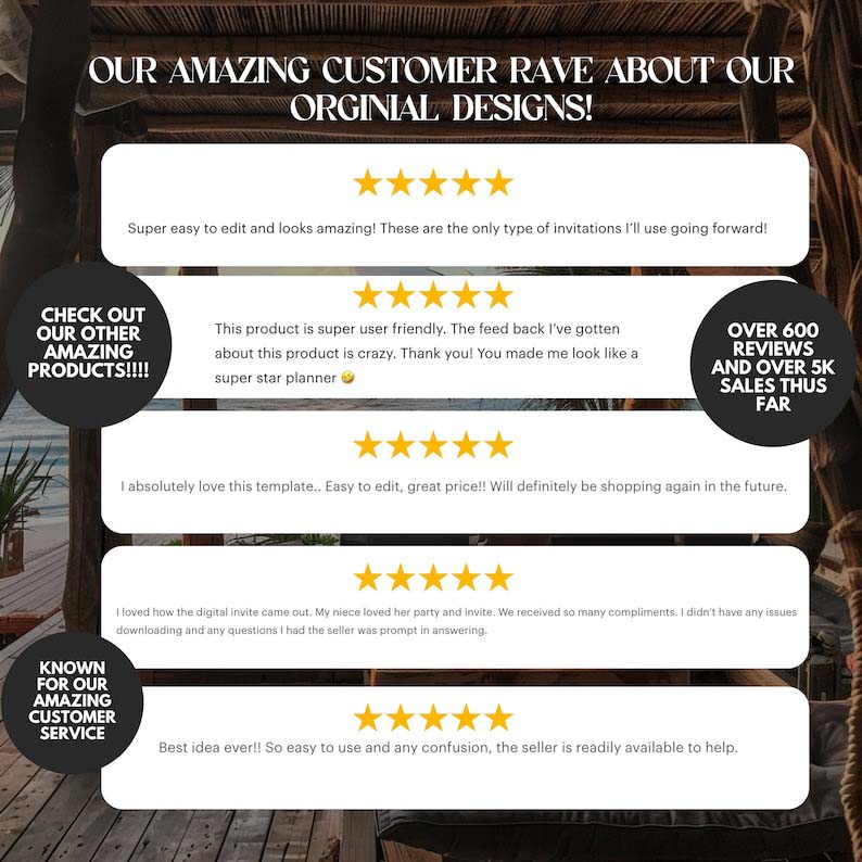 Digital Travel Itinerary Template-(50% off)