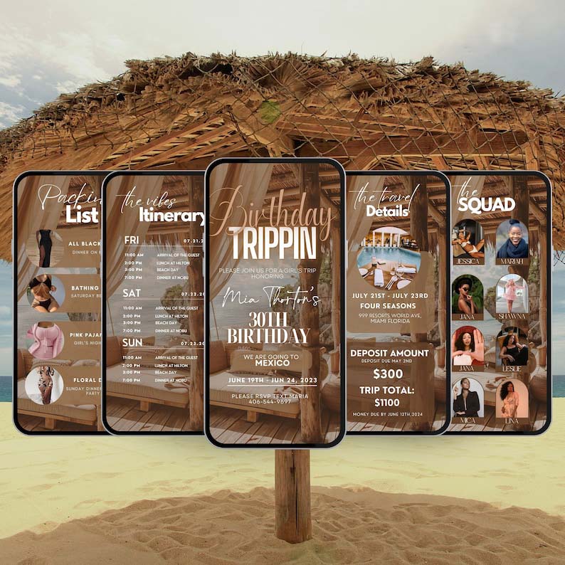 Digital Travel Itinerary Template-(50% off)